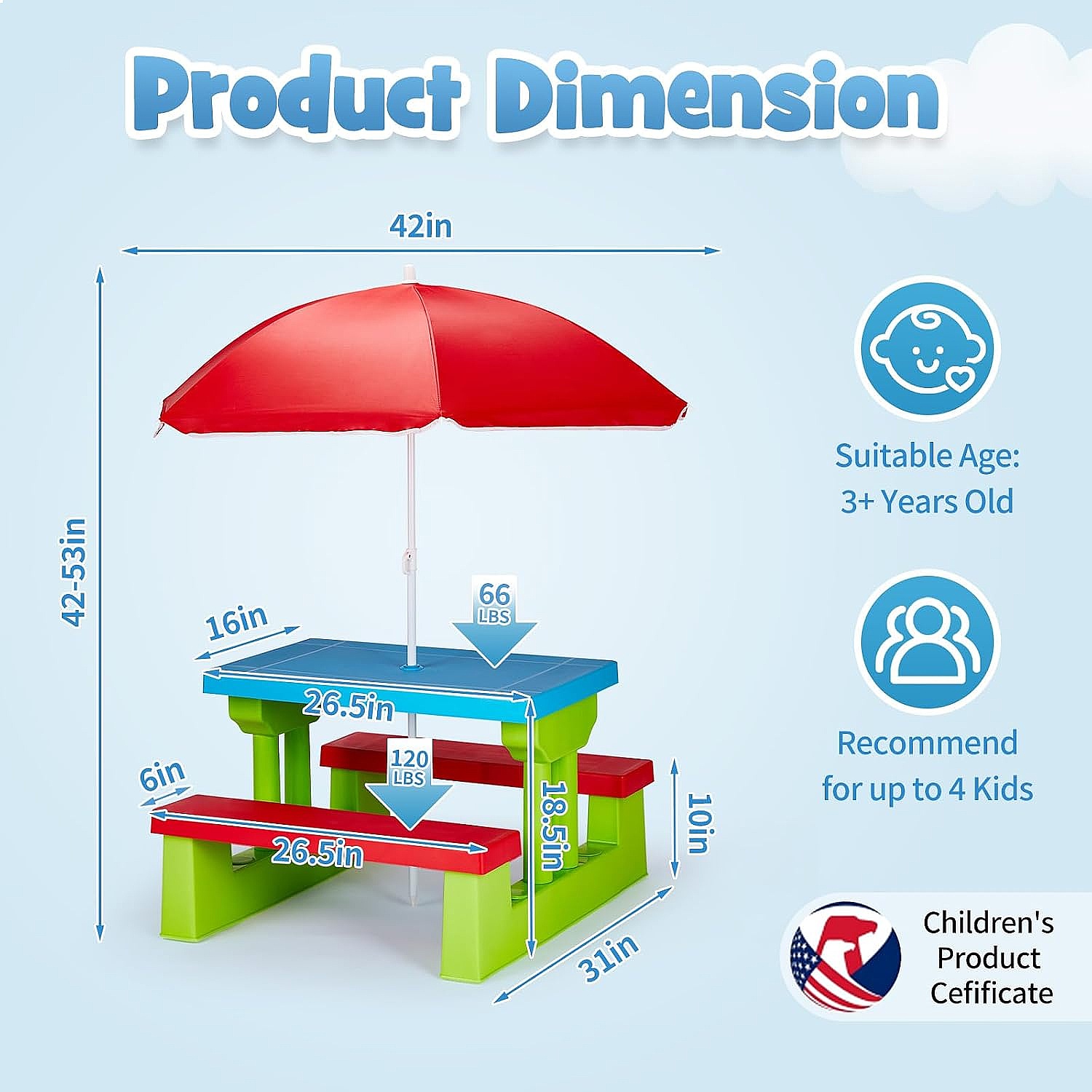 JOYMOR Kids Picnic Table with  - Kids Outdoor Bench Table recension och pris