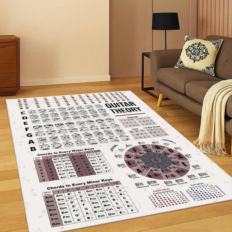 Music Theory Chart Guitar Chor - Kids Outdoor Flooring recension och pris